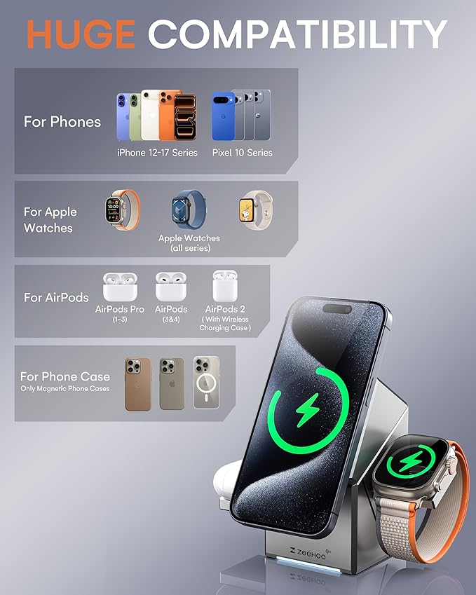 ZEEHOO 3 in 1 Charging Station for Apple, Mag-Safe for iPhone Charger